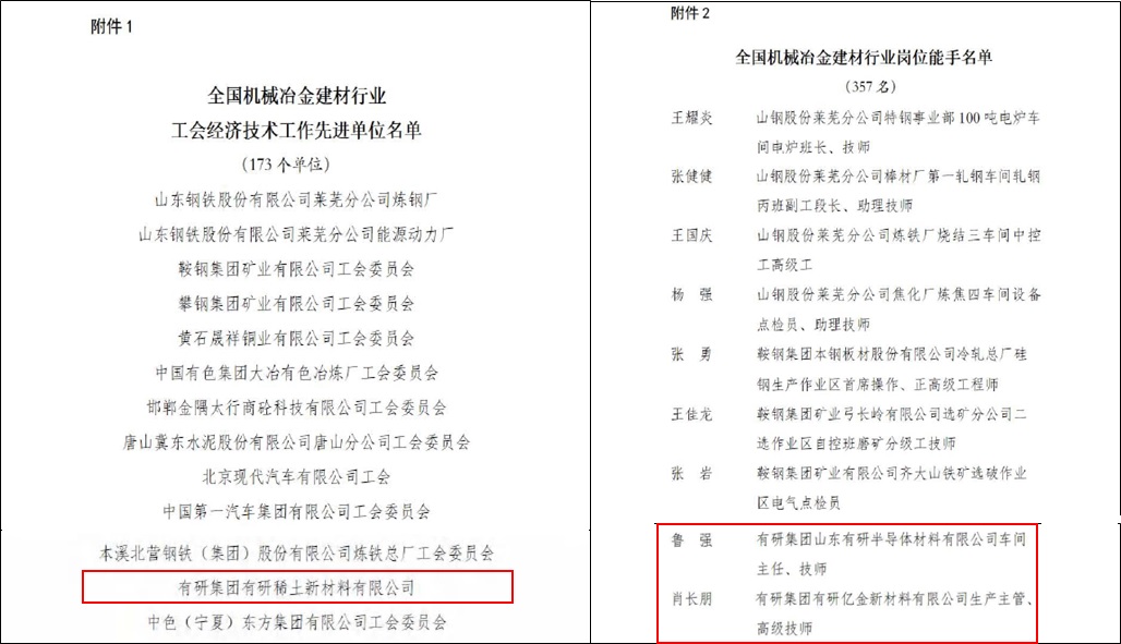 产改工作落地实 经济技术传喜报——六合彩特码
集团获全国机械冶金建材行业工会经济技术先进单位和岗位能手多项荣誉