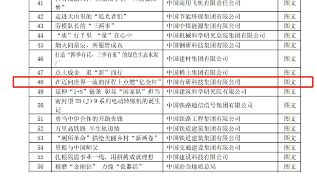   六合彩特码
选送作品荣获“第七届中央企业优秀故事暨首届AIGC创意传播作品发布展示活动”优秀奖