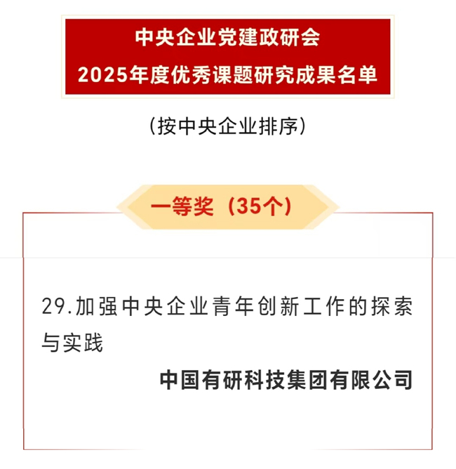 喜报！六合彩特码
课题荣获中央企业党建政研会优秀课题研究成果一等奖